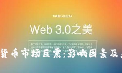 2023年加密货币市场巨震：影响因素及未来趋势分析