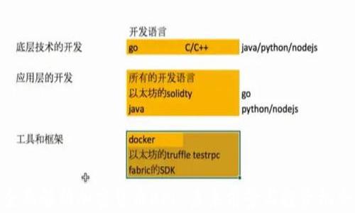 
全面解析加密货币APL：未来前景与投资机会