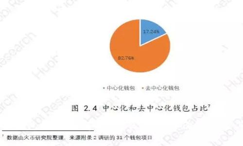 TP身份钱包的全面解析：什么是TP身份钱包及其应用