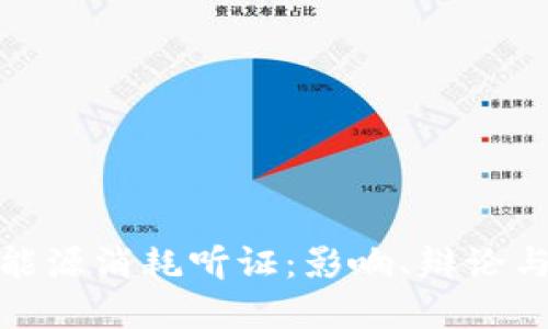 加密货币能源消耗听证：影响、辩论与未来趋势