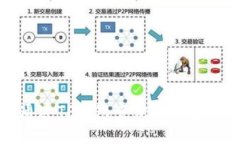 如何通过TP钱包查询币的合