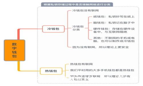 如何将OKEx数字资产转账到TP钱包：详细指南