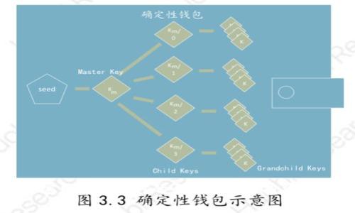 加密数字货币对的全面解析与投资指南