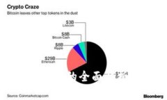 加密数字货币对的全面解