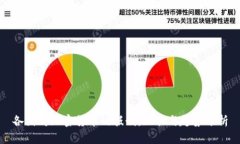 各国对加密货币的抵制：