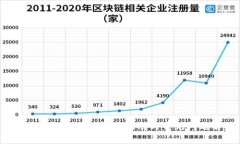 如何下载TP钱包：详细指南