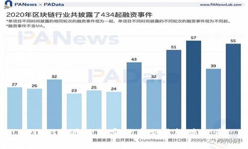 2023年最佳加密货币交易软件推荐