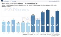 若要就“播放央行加密货