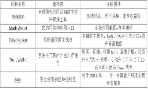 美国加密货币市场分析：价值、趋势与未来展望