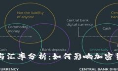 TP钱包价格与汇率分析：如