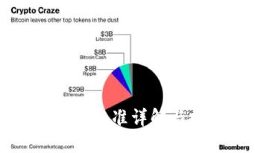 美国加密货币税收标准详解与投资者应知要点