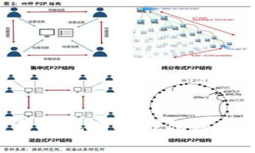 如何使用手机找回TP钱包密码：完整指南