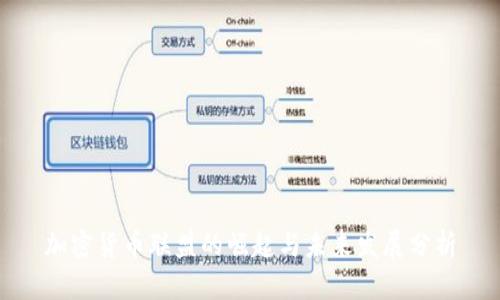 加密货币联盟的崛起与未来发展分析