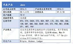 如何在TP钱包中充值TRC20代