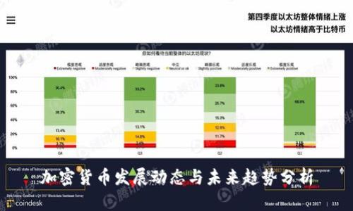 加密货币发展动态与未来趋势分析