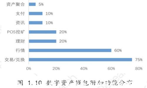 
美团与加密货币：探索未来的支付模式与商业机遇