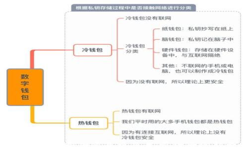 
Reddit支持加密货币交易：最全面的指南