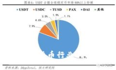 标题石墨文档：加密货币