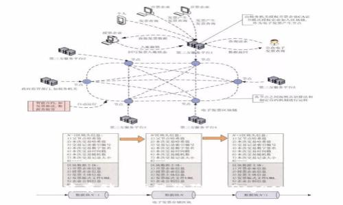 如何在TP钱包中存储和管理狗狗币（Dogecoin）：全面指南