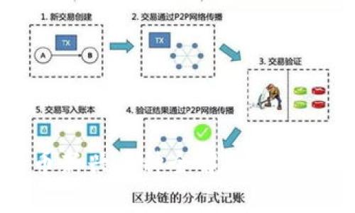 2023年加密货币新兴币种全解析：投资前瞻与市场趋势