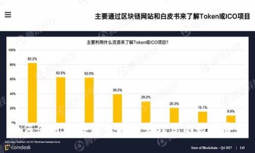 如何使用TP钱包查找和管理您的数字资产