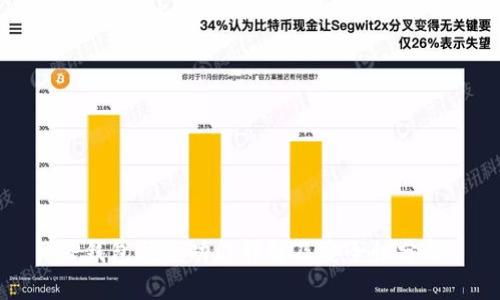 TP钱包闪兑功能详解及安全性分析