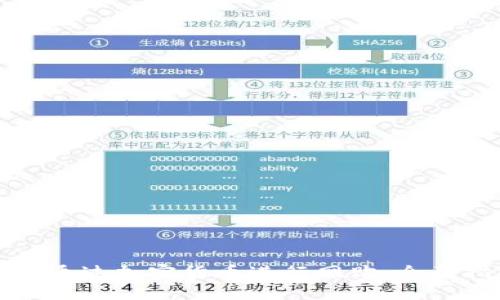 如何通过加密货币进行网购：全面指南