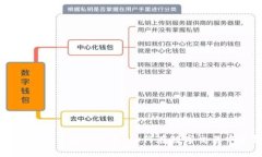 掌握支付加密货币的未来