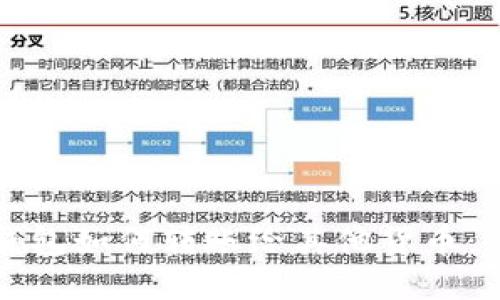 标题: TP钱包如何转账给其他货币：全方位指南