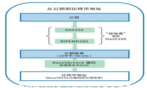 
手机钱包刷门禁的便利性与安全性分析