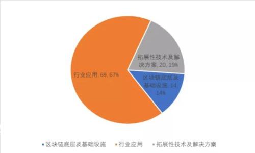 2023年加密货币挖矿费用详解：投资回报分析及未来趋势