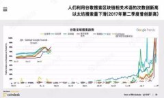 TP钱包苹果下架原因分析及