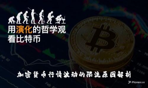 加密货币行情波动的限流原因解析