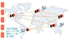 tp钱包卖币滑点设置详解及