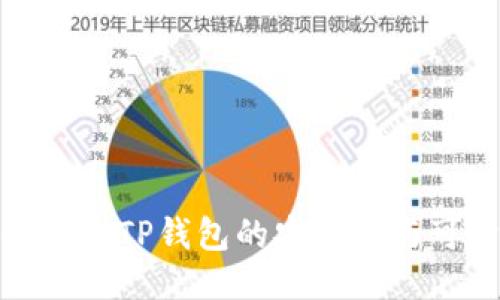 如何辨别TP钱包的安全性与可靠性