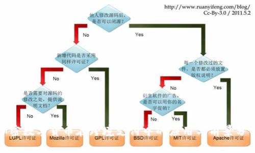 加密数字货币在跨境支付中的应用与前景分析