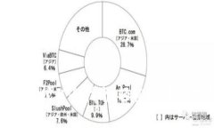 tp钱包挖矿全指南：轻松玩