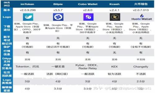 思考一个接近且的

TP钱包中如何删除无用的币种？详细操作指南