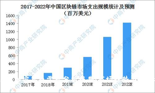 2023年加密货币需求分析报告：市场趋势与投资机会