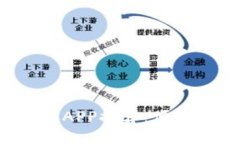 2023年最佳手机钱包APP推荐