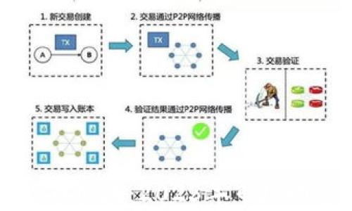 
财联社加密数字货币板块：2023年市场动态与未来趋势分析