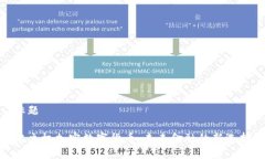 标题超主权加密数字货币