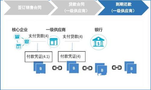 Neo加密货币官网：您的全面指南与资源