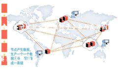 如何使用TP钱包创建和发币