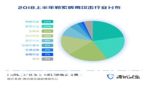 标题
TP钱包中的NFT：全面解读与操作指南