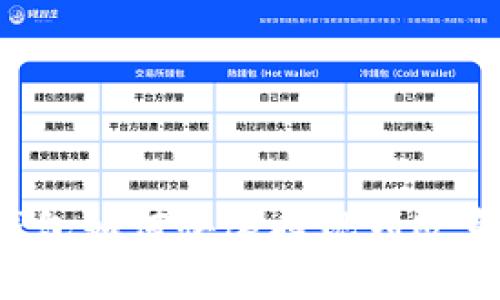 标题: TP钱包如何快速提现到欧意：详尽指南