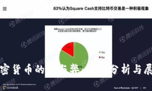 加密货币的利与弊：深入分析与展望