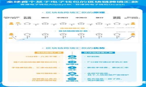 标题
如何在TP钱包购买USDT：详细步骤与注意事项