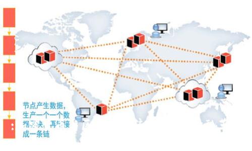 :加密货币与区块链经济：未来的金融革命