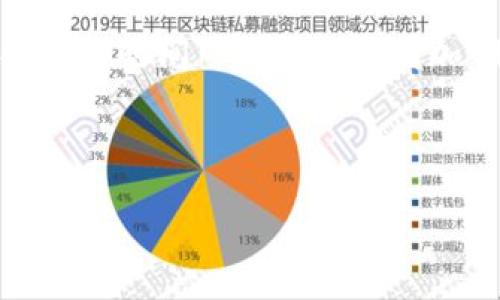 biasi/biasitp钱包提币要多久？

tp钱包, 提币流程, 提币时间, 加密货币/guanjianci

## 内容主体大纲

1. **引言**
   - 介绍TP钱包和提币概念
   - 提币的目的和重要性

2. **TP钱包简介**
   - TP钱包的功能和特点
   - 优势和劣势分析

3. **提币流程详解**
   - 如何进行提币操作
   - 提币所需信息
   - 风险提示和注意事项

4. **提币所需时间分析**
   - 提币时间的影响因素
   - 不同区块链的提币时间
   - 用户体验与提币时间关系

5. **提币成功与失败的原因**
   - 成功提币的标准
   - 提币失败的常见原因
   - 如何解决提币失败的问题

6. **常见问题解答**
   - 用户关于提币时间常见疑问解答

7. **总结**
   - 提币时间的重要性
   - 用户应如何合理安排提币时间

---

## 1. 引言

TP钱包作为一种流行的加密货币钱包，因其便捷的操作和多种功能受到广大用户的喜爱。在区块链技术迅速发展的时代，能够安全、快速地提币成为用户关心的重要问题。本文将深入探讨TP钱包的提币流程、所需时间及相关因素，以帮助用户更好地了解提币的方方面面。

## 2. TP钱包简介

### TP钱包的功能和特点

TP钱包是一款支持多种加密货币的数字钱包，用户可以方便地存储、管理和交易各种数字资产。其用户友好的界面和强大的功能，包括去中心化交易、资产管理和安全防护等，均为用户提供了良好的使用体验。

### 优势和劣势分析

TP钱包的优势在于其操作简单，支持多链资产，且用户的资产私钥只在用户手中，增强了安全性。然而，它也存在一些劣势，例如对于新手用户来说可能一开始不易上手，某些功能的使用可能需要一定的学习曲线。

## 3. 提币流程详解

### 如何进行提币操作

提币操作一般包括选择要提取的资产、输入提币地址、确认提币数量等步骤。在TP钱包中，用户需首先登录账户，选择“提币”选项，输入必要的信息并确认，最后等待系统处理。

### 提币所需信息

进行提币时，用户需要提供提币地址、提币数量等信息。提币地址应确保准确，以免造成资产丢失。此外，有些平台可能还需要用户进行身份验证，确保安全。

### 风险提示和注意事项

在提币过程中，用户需注意的风险包括地址错误、网络拥堵和平台问题等。因此，建议在提币前仔细检查相关信息，同时选择安全稳定的网络环境进行操作。

## 4. 提币所需时间分析

### 提币时间的影响因素

提币时间取决于多个因素，包括网络状况、交易拥堵程度和区块链确认时间。一般情况下，提币时间在几个分钟到数小时不等。

### 不同区块链的提币时间

不同区块链的提币时间差异也较大，例如比特币网络由于区块确认时间较长，可能需要更长时间，而以太坊网络一般较快。用户在进行提币前应提前了解相关信息。

### 用户体验与提币时间关系

提币时间直接影响用户的体验，如果提币过慢可能会导致用户的不满。因此，选择快速且可靠的网络和钱包非常重要，以提升用户的满意度。

## 5. 提币成功与失败的原因

### 成功提币的标准

成功提币的标准包括交易是否得到确认、提币金额是否正确、提币地址是否准确等。一旦交易确认，用户将很快在提币地址看到资产。

### 提币失败的常见原因

提币失败的原因主要包括地址错误、网络问题、身份验证失败等。用户需时刻关注这些可能导致失败的因素，并做好应对准备。

### 如何解决提币失败的问题

当提币失败时，用户可通过检查交易记录、联系客服等方式找到解决方案。在此过程中，保持冷静和理智非常重要。

## 6. 常见问题解答

### 用户关于提币时间常见疑问

在这一部分，我们将针对用户关于提币时间的常见疑问进行详细解答，包括提币是否可以加快、提币后如何查看进度、不同币种提币时间差异等问题。

## 7. 总结

提币时间在加密货币交易中占据着重要地位，用户应合理安排提币时间，了解相关网络情况，以确保资产的安全和快速提取。希望本文对用户理解TP钱包的提币过程和时间有所帮助。

---

### 问题讨论

#### 1. TP钱包提币为什么会需要较长时间？

TP钱包提币为什么会需要较长时间？

提币的时间主要受到区块链网络状况的影响。如果网络拥堵，交易量大，区块确认时间相对较长，则提币需要的时间也会随之增加。此外，平台处理提币请求所需的时间也会影响提币的整体时间。

...

#### 2. 如何确认我的提币是否成功？

如何确认我的提币是否成功？

用户可通过进入TP钱包的交易记录查看，若该笔提币交易显示已完成并在区块链网络中得到确认，就可以认为提币成功。同时，也可通过相应区块链浏览器查询交易状态。

...

#### 3. 提币过程中常见的问题有哪些？

提币过程中常见的问题有哪些？

在提币过程中，用户可能会遇到地址错误、网络超时、交易失败等问题。每个问题的发生都有其特定原因，比如输入错误的地址可能导致资产无法发送，网络超时则会影响交易的确认速度等。

...

#### 4. 提币地址错误会影响我的资产吗？

提币地址错误会影响我的资产吗？

如果提币地址错误，通常情况下，资产将无法返回。这是加密货币交易中较为常见的风险，因此务必要仔细检查提币地址，确保准确无误。

...

#### 5. 如何提高提币速度？

如何提高提币速度？

用户可通过选择网络拥堵较少的时段进行提币，或者支付较高的交易费，以获取优先处理。此外，了解并选择适合的区块链也能提高提币的速度。

...

#### 6. 交易拥堵如何影响提币时间？

交易拥堵如何影响提币时间？

交易拥堵指的是在某一时段内，区块链网络上等待确认的交易数量过多，导致新的交易需等待时间较长。在这种情况下，提币的时间可能会显著增加，用户应理解和接受这一变化。

...

以上是关于TP钱包提币时间的详细讨论，希望对广大用户有所帮助。